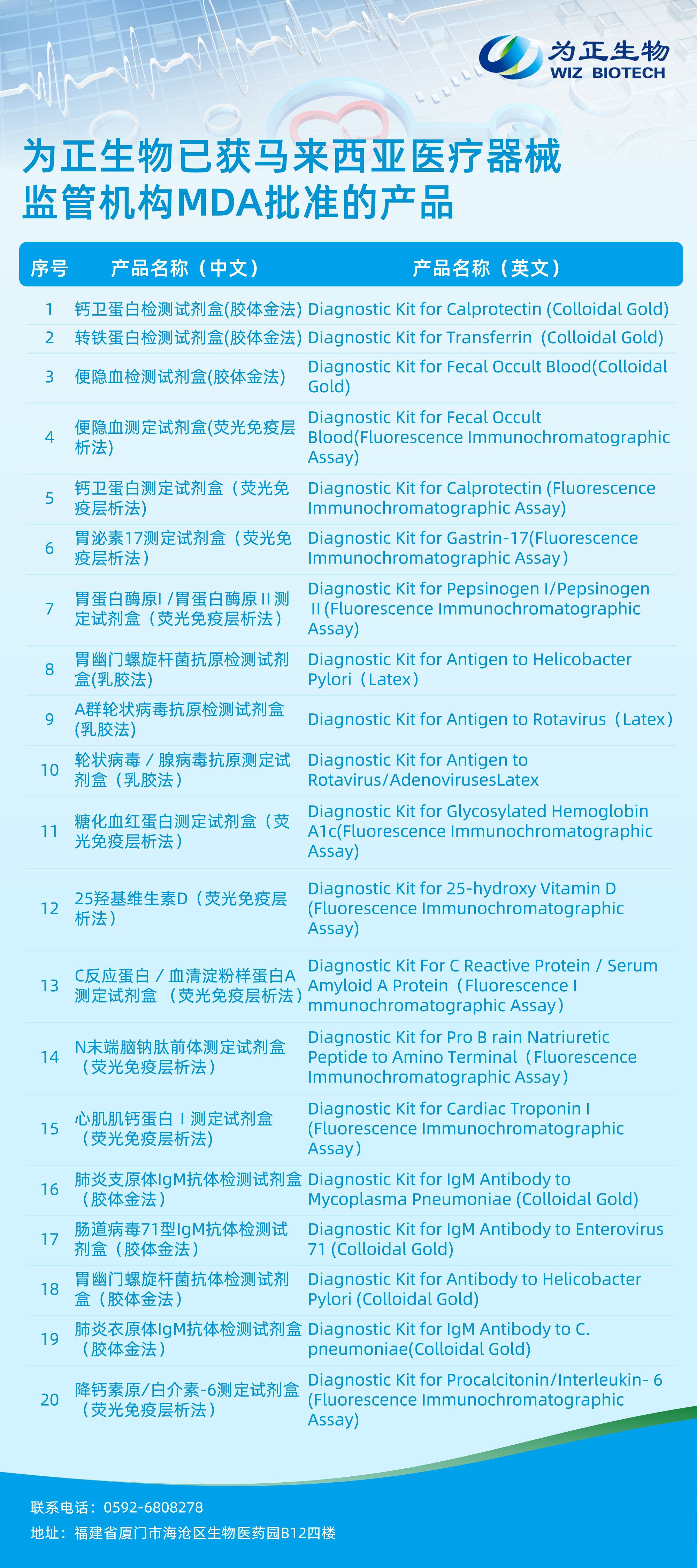 产品.jpg 产品.jpg