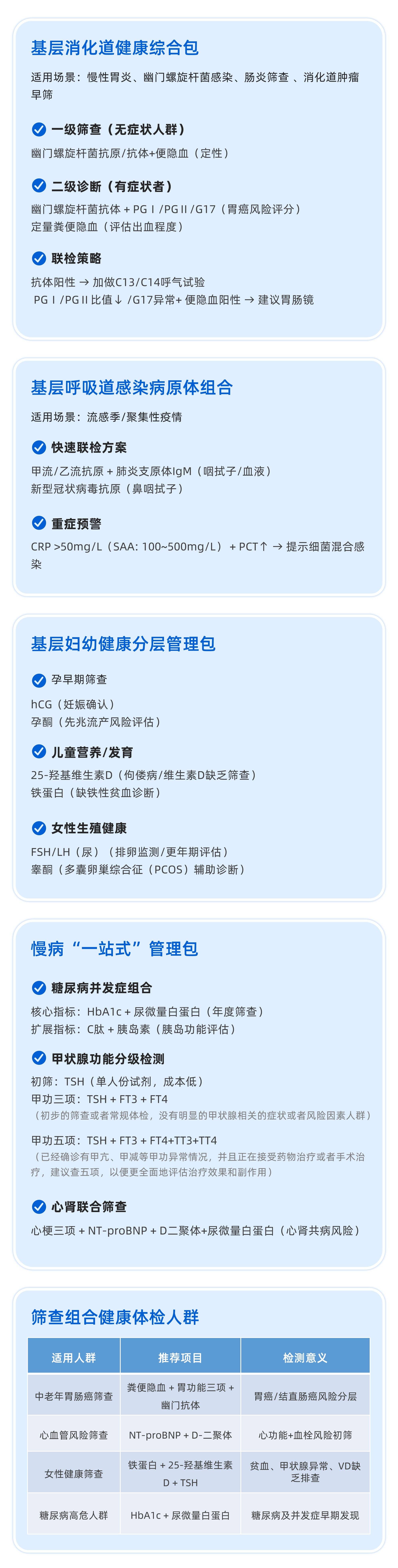 伟德国际1946官网基层解决方案 (2).jpg